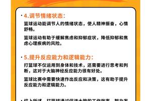 为什么智能饮食是篮球运动员训练不可或缺的一部分